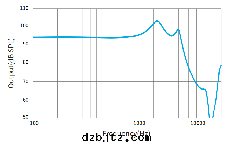 1676362118535260.png image.png