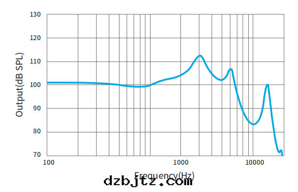 1676362856296408.png image.png