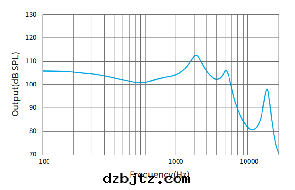 1676364673287507.png image.png