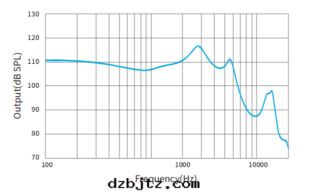 1676364865903110.png image.png