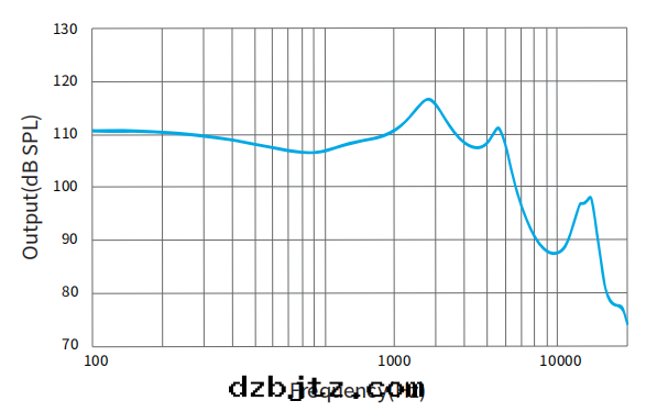 1676365151284050.png image.png