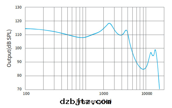 1676365227427758.png image.png