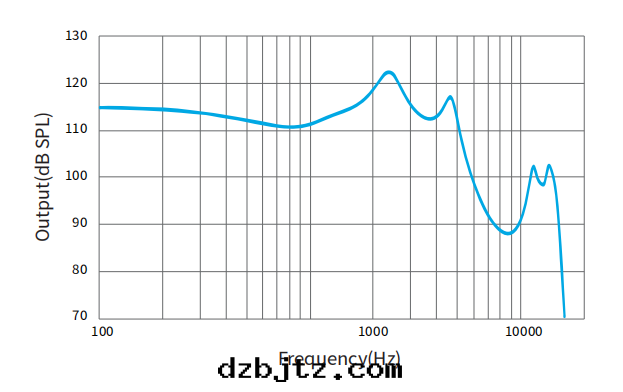 1676366632354814.png image.png