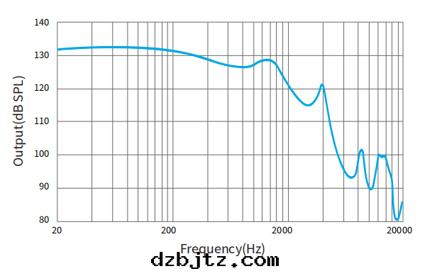 1676428014376474.png image.png