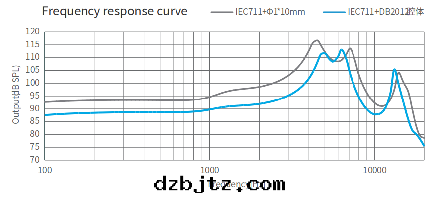 1676428167815506.png image.png