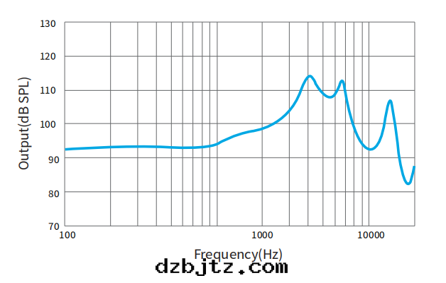 1676428369525129.png image.png