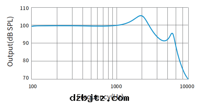 1676451219105183.png image.png