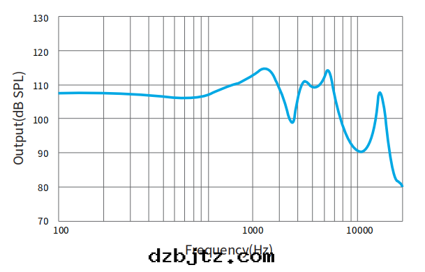 1676511023325371.png image.png