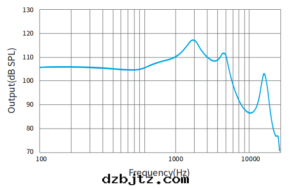 1676511228110566.png image.png