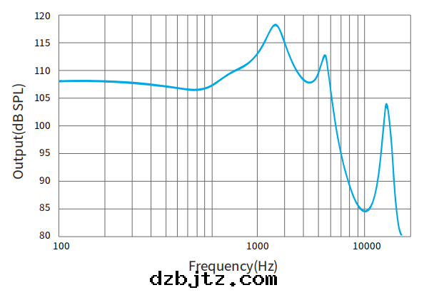 1676511432444606.png image.png