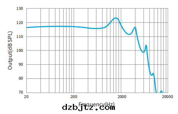 1676511839439699.png image.png