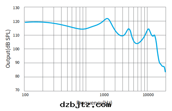 1676513527519390.png image.png