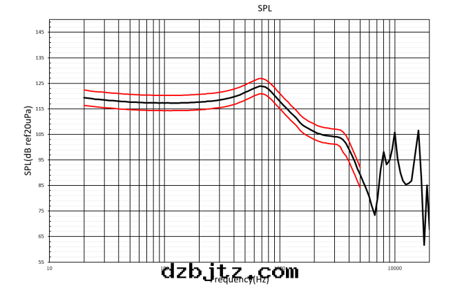 1676514544177129.png image.png