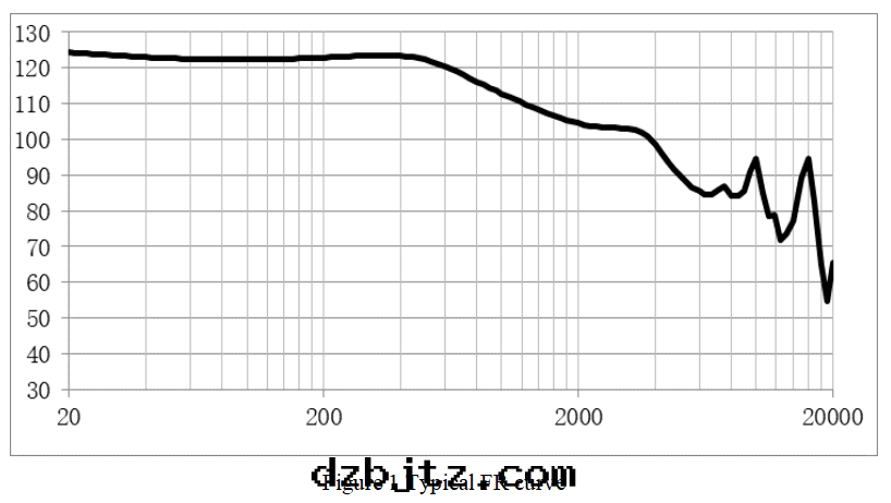 1676514801573470.png image.png