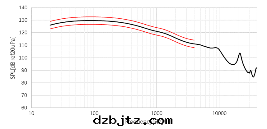 1676514967542015.png image.png