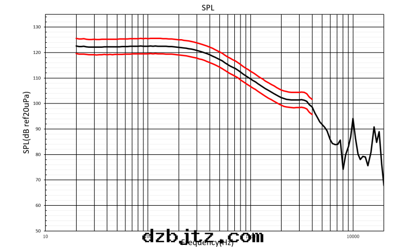 1676515120944603.png image.png