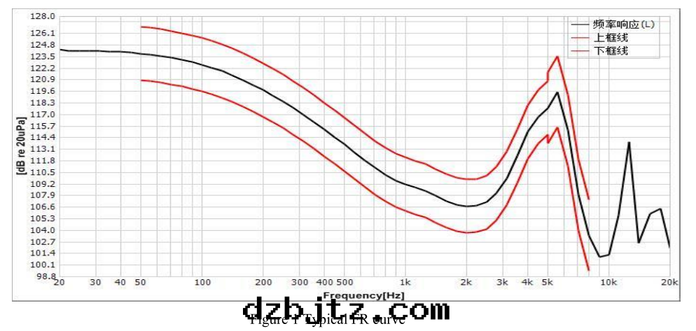 1676515258286613.png image.png