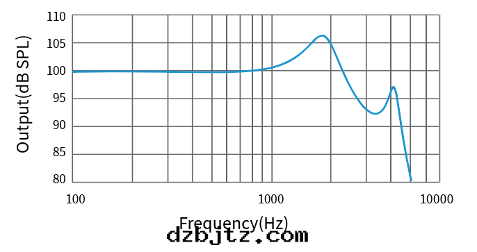 1681442421635129.png image.png